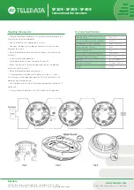 Preview for 1 page of Teledata SF109 Quick Start Manual