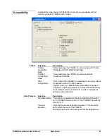 Preview for 36 page of Teledesign TS4000 User Manual