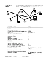 Preview for 50 page of Teledesign TS4000 User Manual