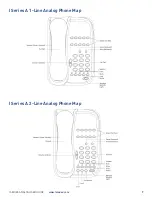 Preview for 7 page of Teledex A Series User Manual