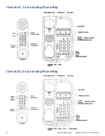 Preview for 8 page of Teledex A Series User Manual