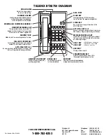 Предварительный просмотр 3 страницы Teledex BTX4750 User Manual