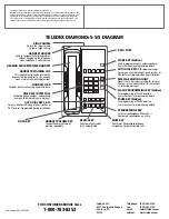 Preview for 3 page of Teledex Diamond Plus S User Manual