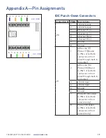 Preview for 19 page of Teledex EXP100 User Manual