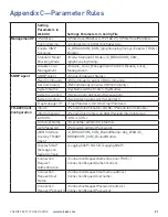 Preview for 21 page of Teledex EXP100 User Manual