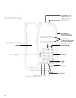 Предварительный просмотр 10 страницы Teledex iPhone SIP ND2100 Series s User Manual