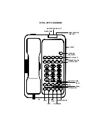 Preview for 6 page of Teledex Opal 2011S Owner'S Manual