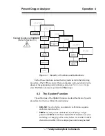 Preview for 40 page of Teledyne Analytical Instruments 3000PA-EU Operating Instructions Manual