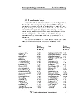 Preview for 38 page of Teledyne Analytical Instruments 3020 M Operating Instructions Manual