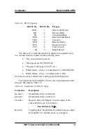 Preview for 55 page of Teledyne Analytical Instruments 3020 M Operating Instructions Manual