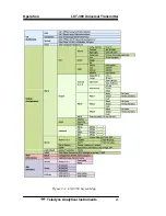 Preview for 39 page of Teledyne Analytical Instruments LXT-380 Instructions Manual