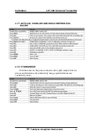 Preview for 67 page of Teledyne Analytical Instruments LXT-380 Instructions Manual