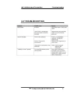 Preview for 70 page of Teledyne Analytical Instruments LXT-380 Instructions Manual