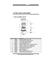 Preview for 72 page of Teledyne Analytical Instruments LXT-380 Instructions Manual