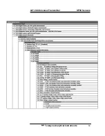 Preview for 78 page of Teledyne Analytical Instruments LXT-380 Instructions Manual