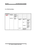 Preview for 91 page of Teledyne Analytical Instruments LXT-380 Instructions Manual