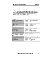 Preview for 94 page of Teledyne Analytical Instruments LXT-380 Instructions Manual