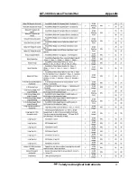 Preview for 96 page of Teledyne Analytical Instruments LXT-380 Instructions Manual