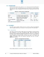 Preview for 32 page of TELEDYNE API Everywhereyoulook 480H User Manual