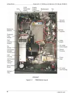 Предварительный просмотр 14 страницы TELEDYNE API T100U Addendum To The Operation Manual