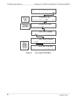 Предварительный просмотр 18 страницы TELEDYNE API T100U Addendum To The Operation Manual