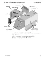 Предварительный просмотр 39 страницы TELEDYNE API T100U Addendum To The Operation Manual