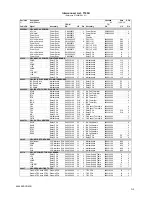 Предварительный просмотр 53 страницы TELEDYNE API T100U Addendum To The Operation Manual