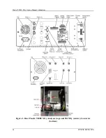 Предварительный просмотр 16 страницы TELEDYNE API T200U NOy Operator'S Manual