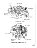 Preview for 17 page of Teledyne Continental Motors CONTINENTAL L/TSIO-360-RB Maintenance Manual