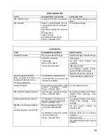 Preview for 29 page of Teledyne Continental Motors CONTINENTAL L/TSIO-360-RB Maintenance Manual