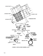 Preview for 62 page of Teledyne Continental Motors CONTINENTAL L/TSIO-360-RB Maintenance Manual