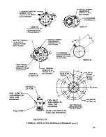 Preview for 63 page of Teledyne Continental Motors CONTINENTAL L/TSIO-360-RB Maintenance Manual