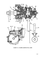 Preview for 141 page of Teledyne Continental Motors CONTINENTAL L/TSIO-360-RB Maintenance Manual