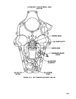 Preview for 151 page of Teledyne Continental Motors CONTINENTAL L/TSIO-360-RB Maintenance Manual