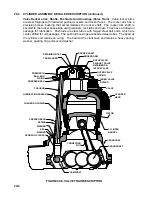 Preview for 166 page of Teledyne Continental Motors CONTINENTAL L/TSIO-360-RB Maintenance Manual