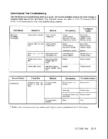 Preview for 173 page of Teledyne Continental Motors CONTINENTAL L/TSIO-360-RB Maintenance Manual