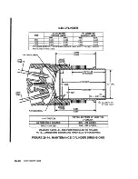 Preview for 180 page of Teledyne Continental Motors CONTINENTAL L/TSIO-360-RB Maintenance Manual