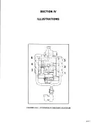 Предварительный просмотр 21 страницы Teledyne Continental Motors GTSIO-520 Series Overhaul Manual