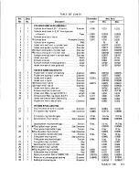 Предварительный просмотр 92 страницы Teledyne Continental Motors GTSIO-520 Series Overhaul Manual