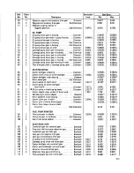 Предварительный просмотр 94 страницы Teledyne Continental Motors GTSIO-520 Series Overhaul Manual