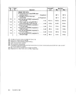 Предварительный просмотр 95 страницы Teledyne Continental Motors GTSIO-520 Series Overhaul Manual