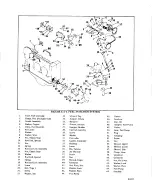 Предварительный просмотр 143 страницы Teledyne Continental Motors GTSIO-520 Series Overhaul Manual