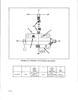 Предварительный просмотр 146 страницы Teledyne Continental Motors GTSIO-520 Series Overhaul Manual