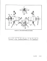 Предварительный просмотр 147 страницы Teledyne Continental Motors GTSIO-520 Series Overhaul Manual