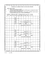 Предварительный просмотр 150 страницы Teledyne Continental Motors GTSIO-520 Series Overhaul Manual