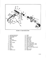 Предварительный просмотр 161 страницы Teledyne Continental Motors GTSIO-520 Series Overhaul Manual