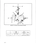 Предварительный просмотр 162 страницы Teledyne Continental Motors GTSIO-520 Series Overhaul Manual