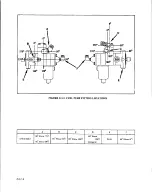 Предварительный просмотр 164 страницы Teledyne Continental Motors GTSIO-520 Series Overhaul Manual