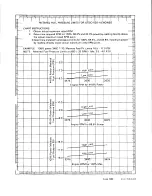 Предварительный просмотр 167 страницы Teledyne Continental Motors GTSIO-520 Series Overhaul Manual