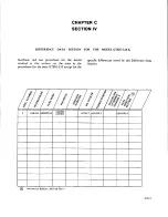 Предварительный просмотр 168 страницы Teledyne Continental Motors GTSIO-520 Series Overhaul Manual